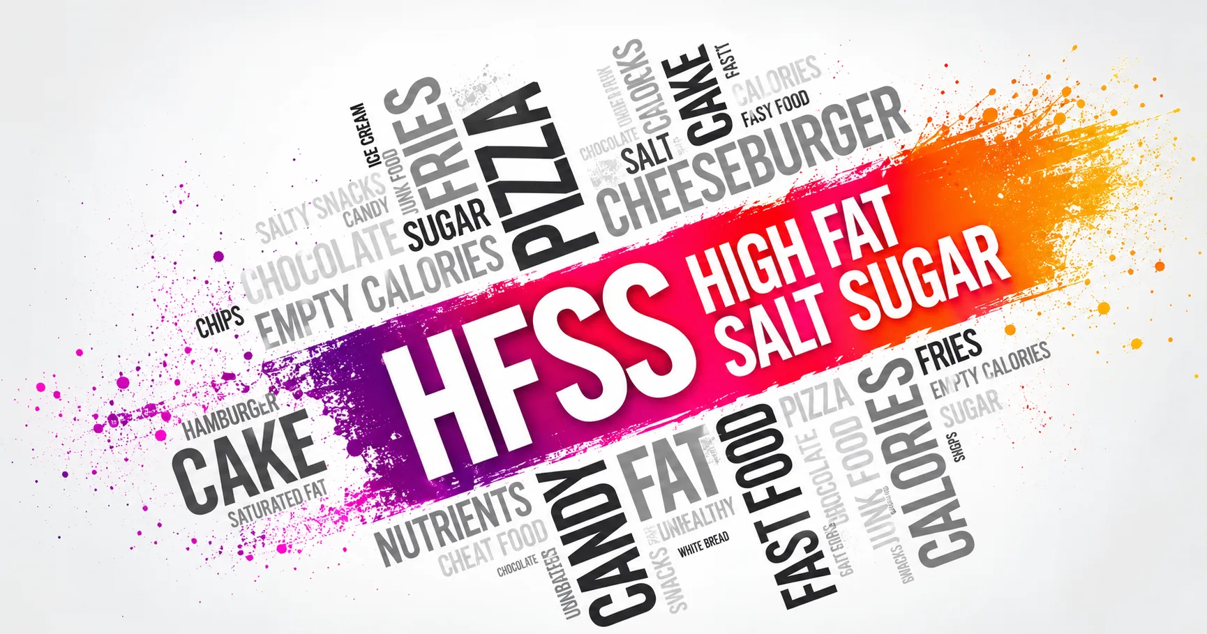 HFSS Regulations Changes - high fat sugar and salt regulations word cloud