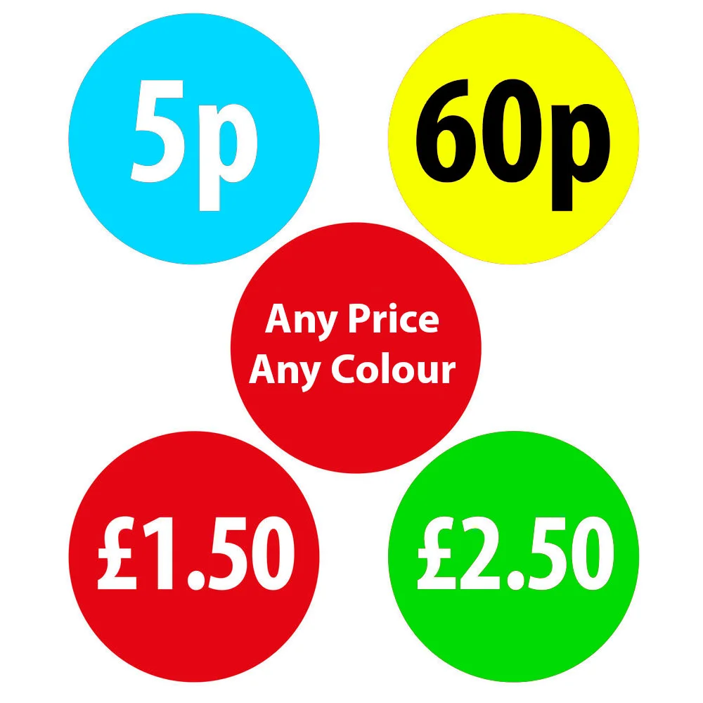 Price correction labels
