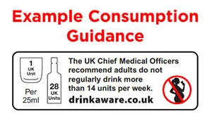 drinkaware alcoholic drinks label
